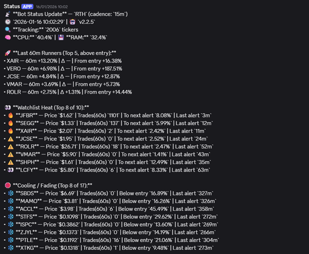 Example bot status screenshot